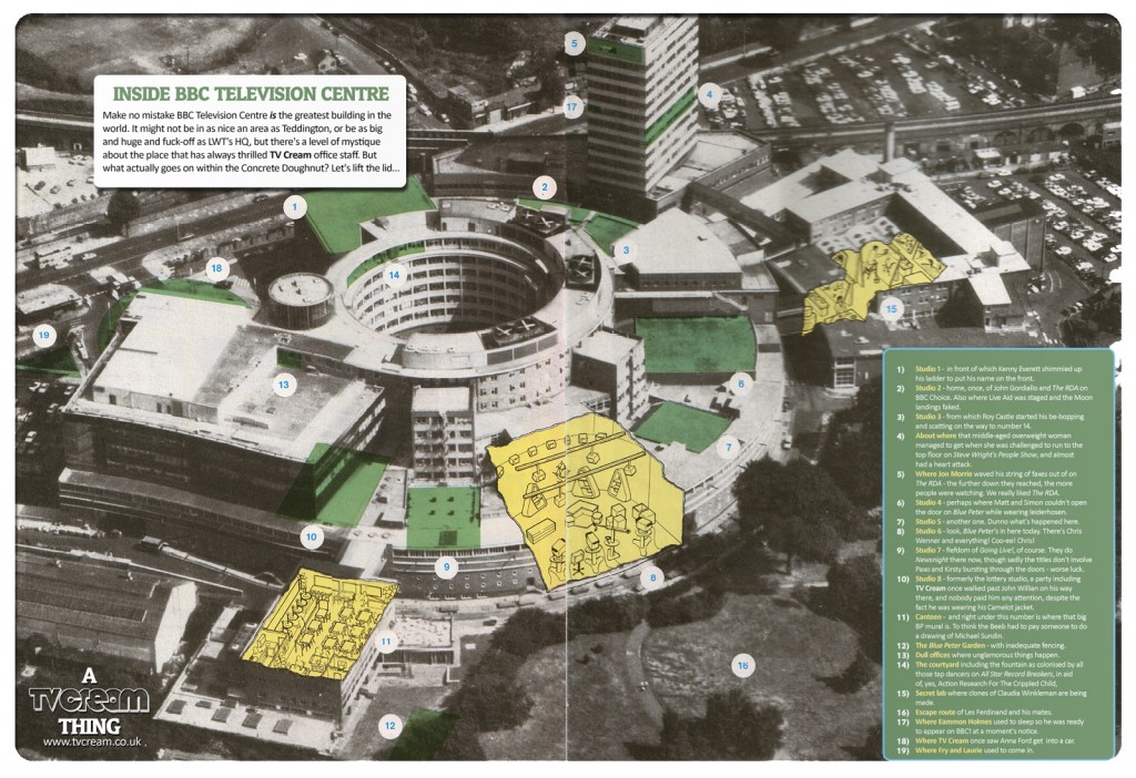 Our endpaper-style guide to Television Centre